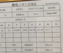 工艺、工序